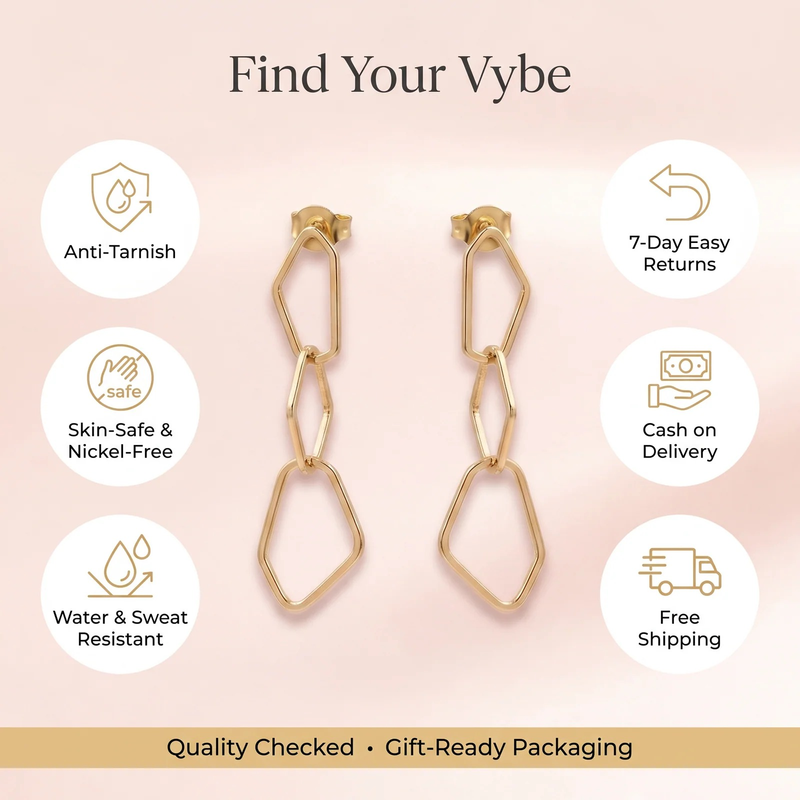 Features and promises: Geometric Link Drop Earrings